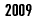 LoeilALeon2009